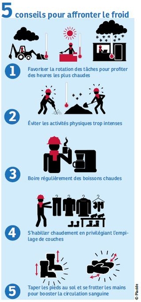 infographie-conseils-froid_reference.jpg